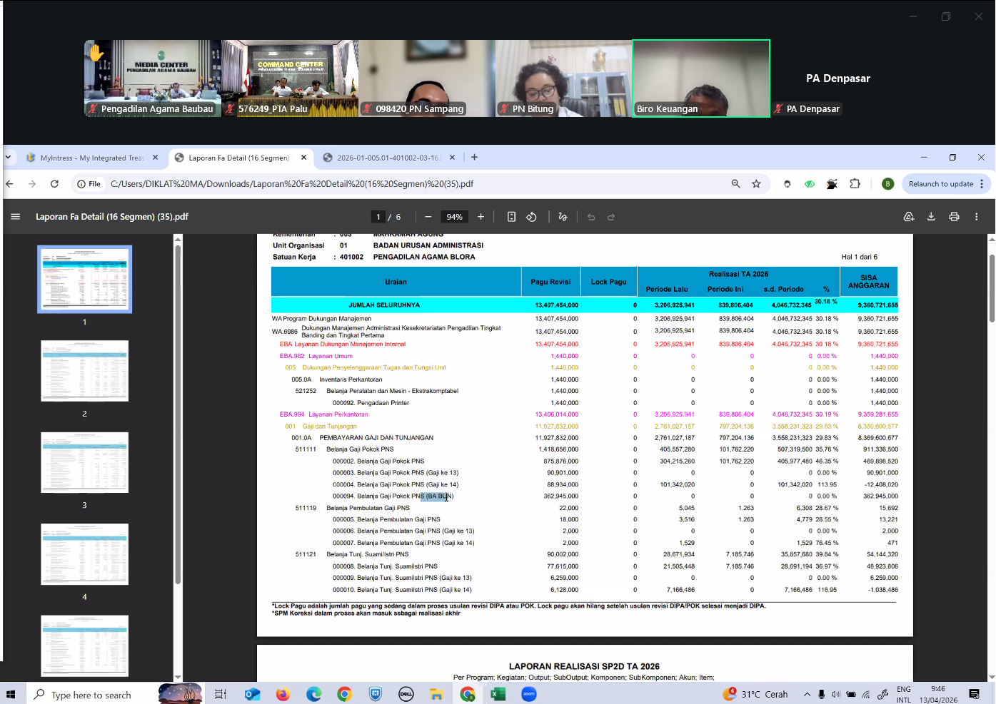 130426 anggaran ba bun 2
