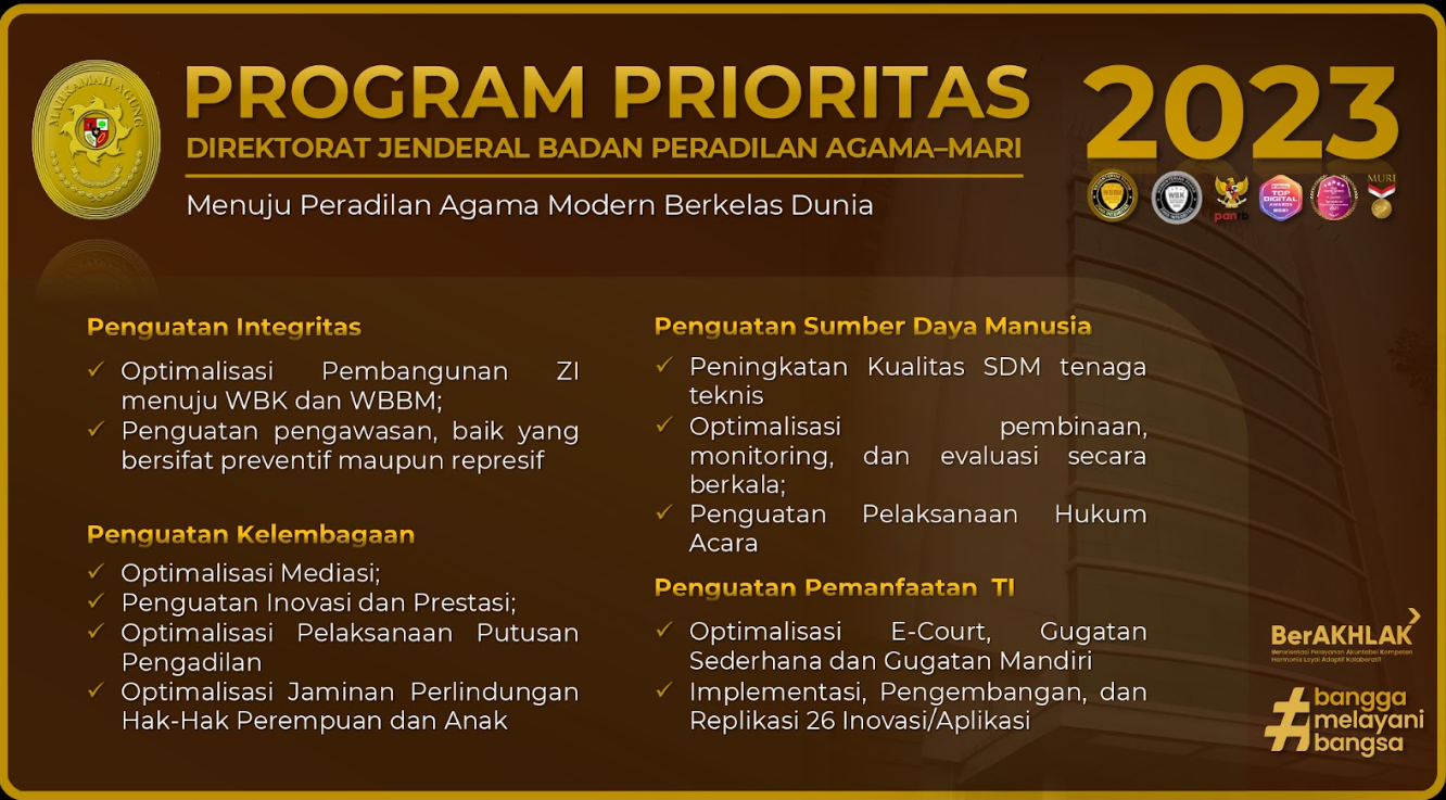 Program Prioritas Ditjen Badilag MA.RI 2023
